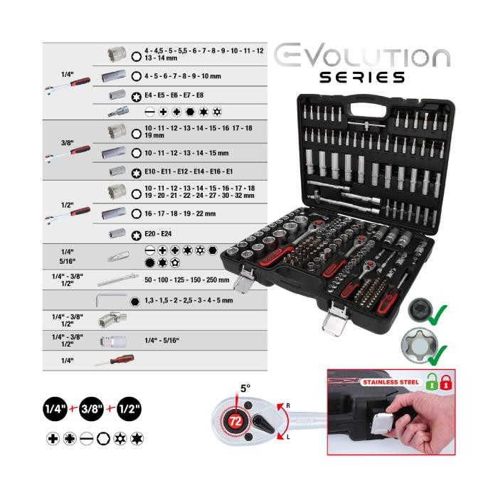Coffret de douille 1/4" + 3/8" + 1/2" - 179 PCS Coffret de douille 1/4" + 3/8" + 1/2" - 179 PCS